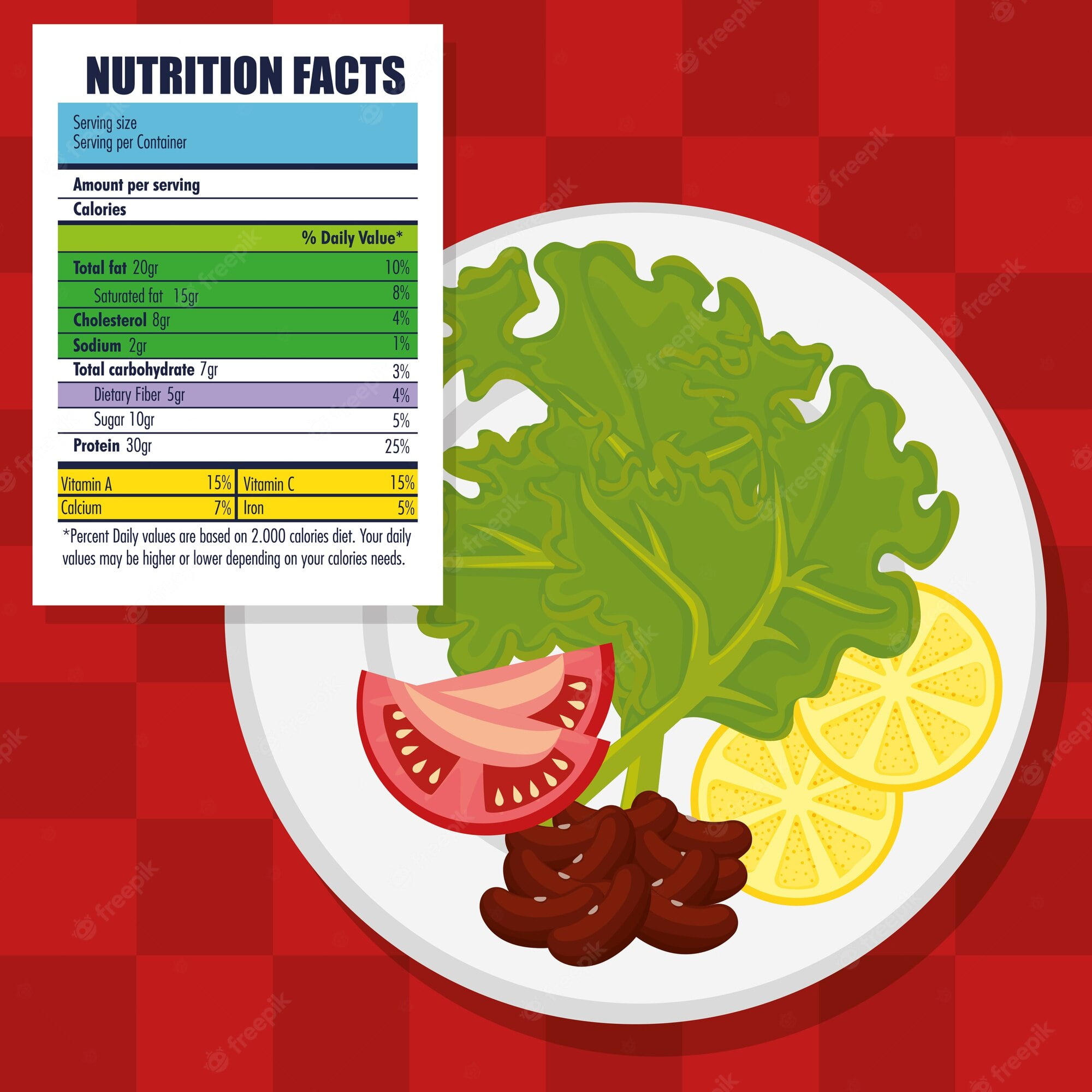 Nespresso nutrition facts for health - Fueling Your Health