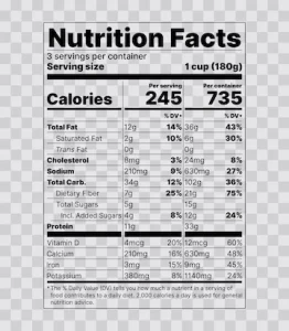 nutrition label carbohydrates don t add up