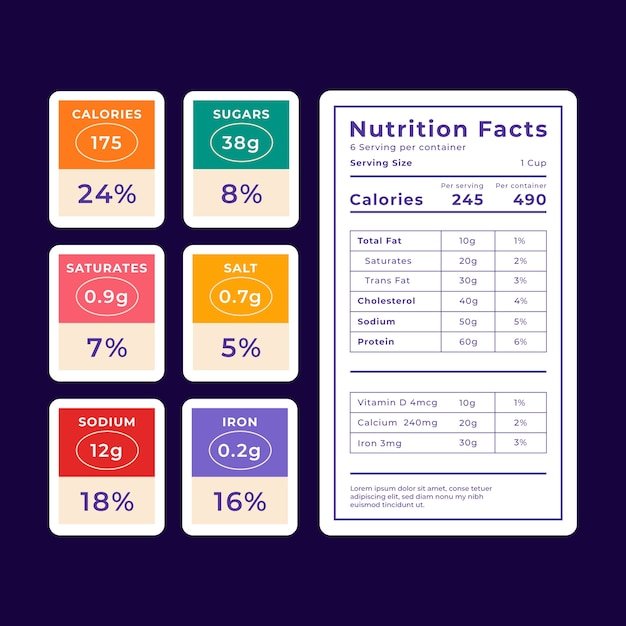 la-croix-nutrition-label-unraveling-the-facts-and-fiction-fueling-your-health