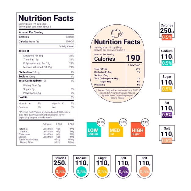 starry-soda-nutrition-facts-what-s-inside-the-cosmic-sip-fueling-your-health